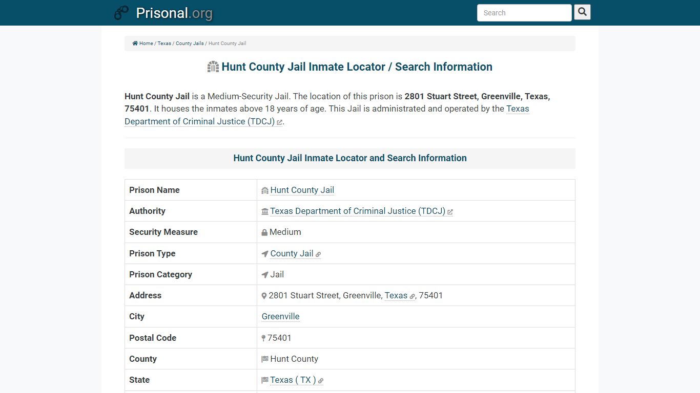 Hunt County Jail-Inmate Locator/Search Info, Phone, Fax ...